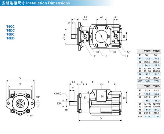 Vane T6DC T6cc Denison αντλία, υψηλή υδραυλική αντλία για τα μηχανήματα εφαρμοσμένης μηχανικής